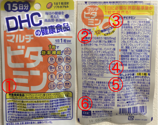 サプリメントを効果的に選ぶ６つのチェックポイント